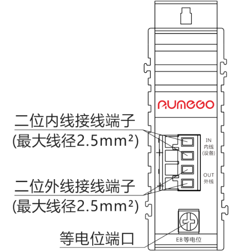 澳美高等电位低压电源防雷器的安装注意事项  图片①.png