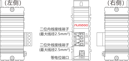 怎么判断等电位防雷器是在起保护作用呢？31-A D C.png