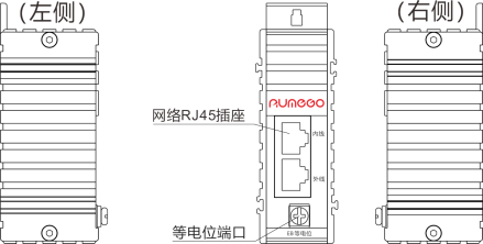 怎么判断等电位防雷器是在起保护作用呢？31-N NG NE.png