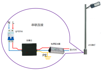 LED路灯防雷方案  有防雷芯的方案图 串联.png