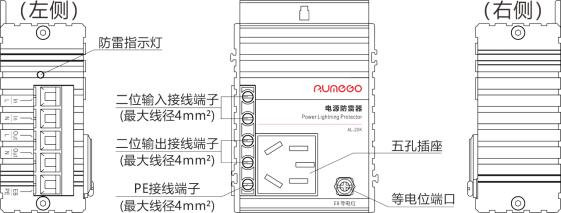 电源防雷器在前端监控箱的安装方式 图片②.jpg