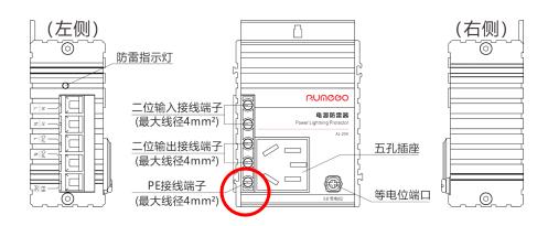 电源防雷器在前端监控箱的安装方式 图片③.jpg
