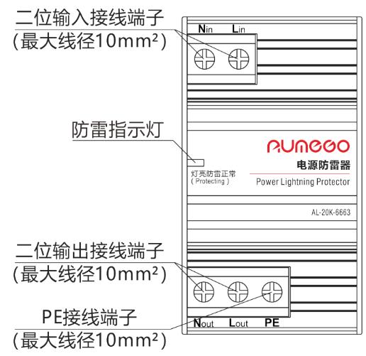 电源防雷器AL-20K-6663-P20在监控箱的安装方式 图片②.jpg