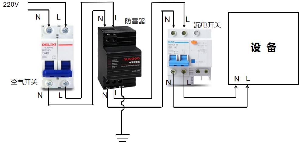 电源防雷器AL-20K-6663-P20在监控箱的安装方式 图片①.jpg
