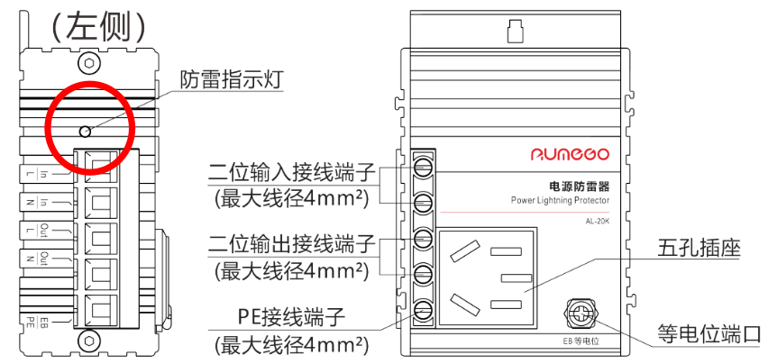 AL-20K-6631-P20电源防雷器的故障分析 图片①.png