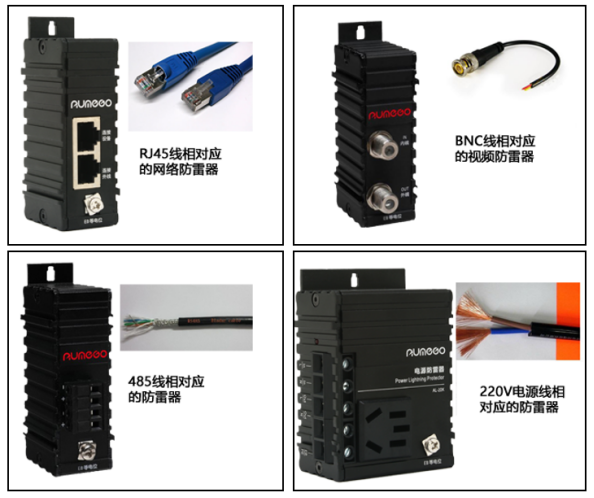 前端监控设备选配防雷浪涌保护器的基本原则 图片③.png