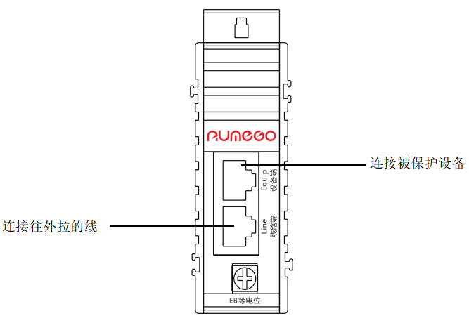 POE防雷器安装接线图 图片①.png