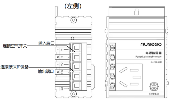 监控箱电源防雷器安装接线图 图片①.png