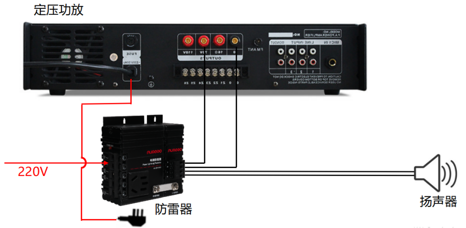 广播系统防雷器安装接线图 图片③.png