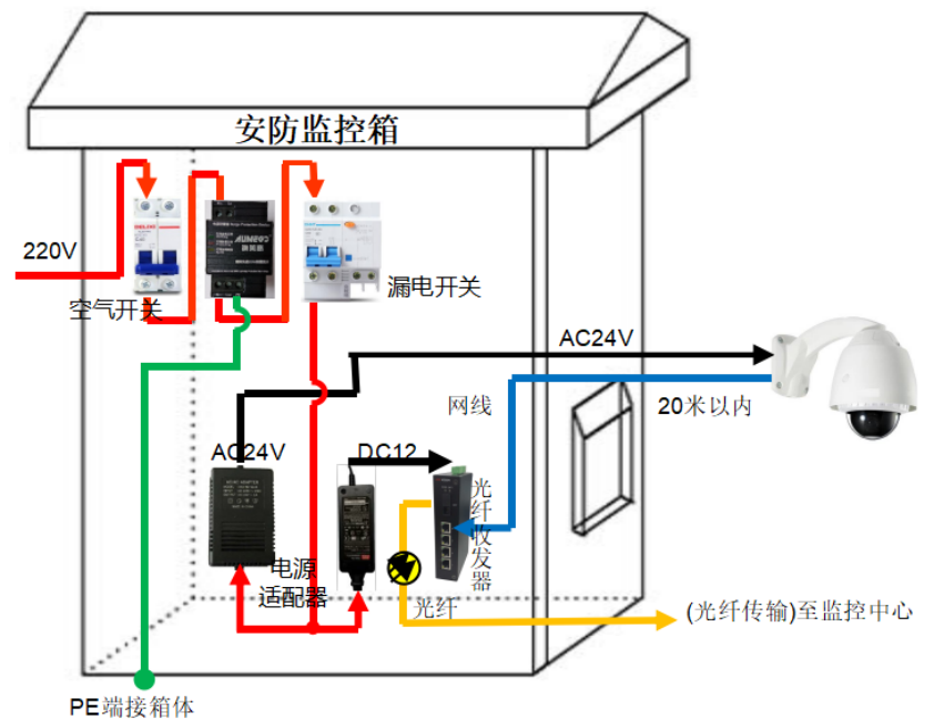 电源防雷器安装接线图 图片④.png