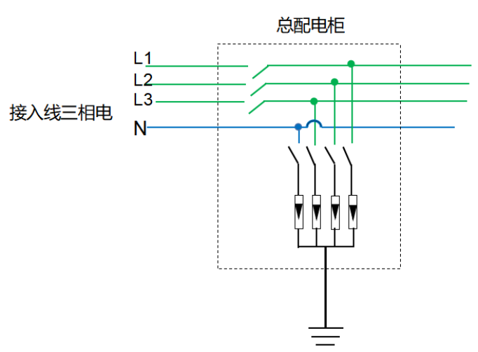 总配电柜防雷器安装接线图 图片①.png