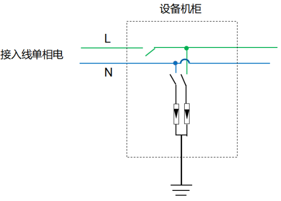 设备机柜防雷器安装接线图 图片①.png