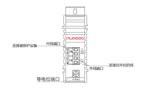 喇叭防雷器安装接线图和安装注意事项 图片①.png