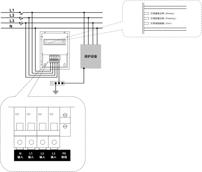 澳美高等电位防雷器(380V)防雷箱安装接线图 图片①.png