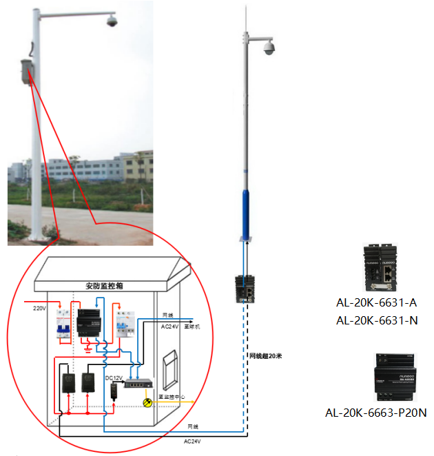 球型摄像机防雷方案（采用AC24V供电） 图片①.png