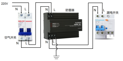 从机房拉出的220V电源线需要安装防雷器吗？ 图片③.png